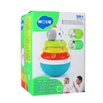 3136-1-1_1595418059-1