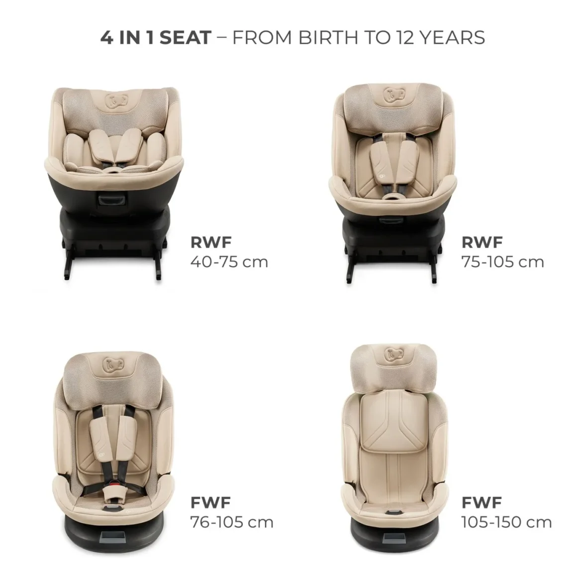 KCXPED03BEG0000-12-12-1