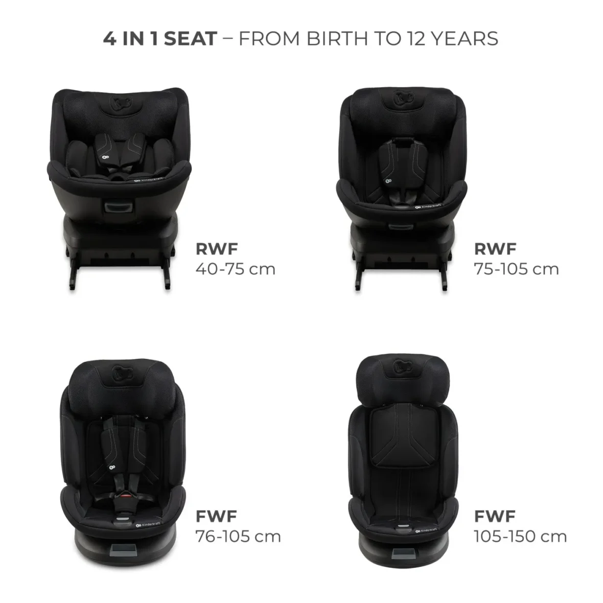 KCXPED03BLK0000-10-10-1