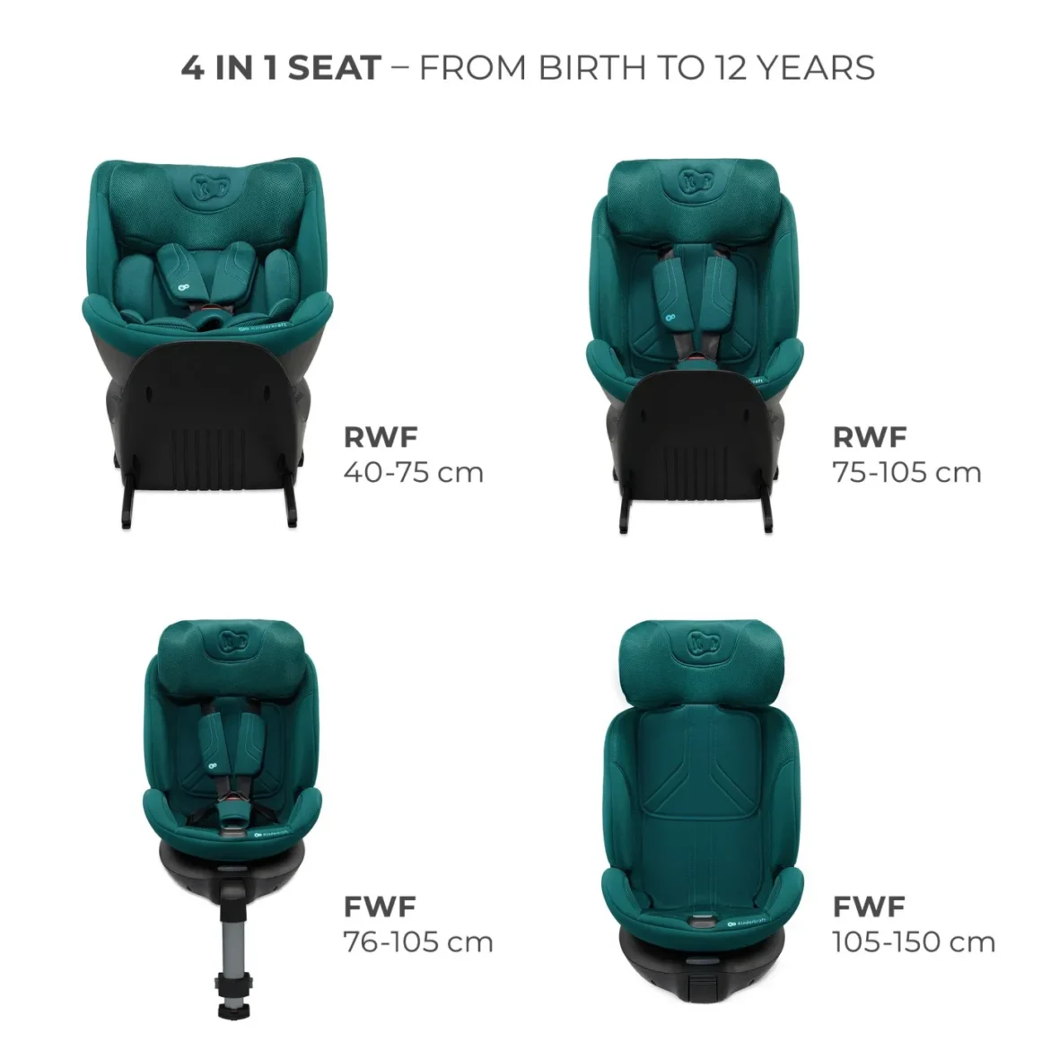 KCXRID02GRE0000-19-19-1