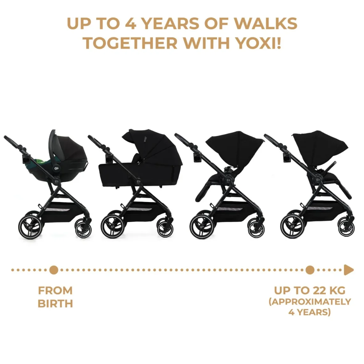 KSYOXI00BLK3000-12-12-1